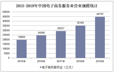雙11引爆內需市場 新消費模式引領國內消費持續復蘇與升級
