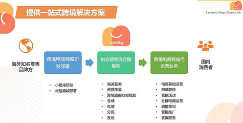 行云集團攜手日本鶴羽集團，共拓對華跨境電商服務新模式